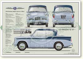Image result for Corinth Blue 1958 Sunbeam