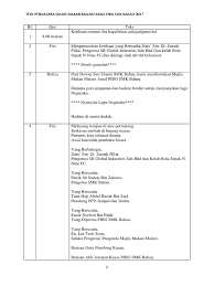 Skrip Mc Majlis Makan Malam Alumni Smk Bahau Docx