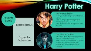 Word Play In Harry Potter Ppt Video Online Download