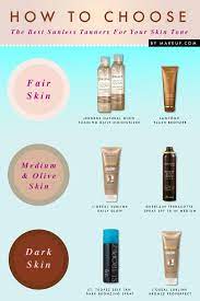 Bronzed The Best Sunless Tanners For Your Skin Tone Makeup Com Best Sunless Tanner Tanning Skin Care Jergens Natural Glow