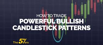Check spelling or type a new query. How To Trade Powerful Bullish Candlestick Patterns