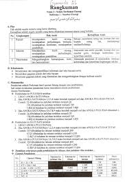Rangkuman materi tema 1 subtema 2 kelas 4 indahnya kebersamaan 4.1.2 kebersamaan dalam keberagaman daftar isi muatan bahasa indonesia muatan ilmu pengetahuan alam muatan ilmu pengetahuan sosial. Rangkuman Kelas 4 Rangkuman Tema 2 Selalu Berhemat Energi Subtema 1 Sumber Energi
