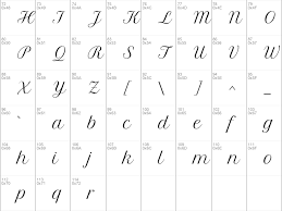 Download petit formal script regular font | 2 styles free font. Download Free Petit Formal Script Regular Font Dafontfree Net