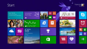 With Windows 8 1 Microsoft Makes Some Asked For Fixes Windows 8 Microsoft Microsoft Windows