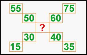 We did not find results for: 130 Maths Puzzles Ideas Maths Puzzles Math Brain Teasers