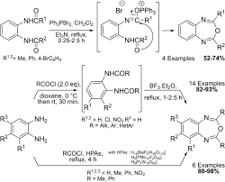 We did not find results for: Elaboration Of Benzoxadiazepine And Benzotriazocine Scaffolds Saied 2020 Chemistryselect Wiley Online Library