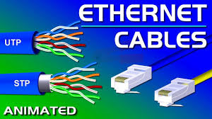 Click on the terms below to. Basic Home Network Hardware Components Devices And Services