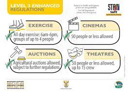 Government clarifies level 3 leisure travel regulations. The Doj Cd On Twitter Advanced Alert Level 3 Lockdown Regulations Coronavirusinsa Covid19sa Stayathomesa Level3lockdown