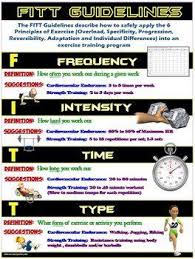 Pin On Pe Printables Posters