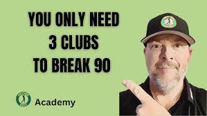 Scottie Scheffler: Golf Swing Analysis