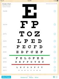 Jaeger Near Vision Chart Onourway Co