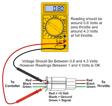 Sometimes the throttle causes the problem. Throttle Testing Guide Electricscooterparts Com