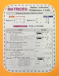 Step By Step How To Do Matrices On The Graphing Calculator Matrices Math Math Interactive Notebook Maths Algebra