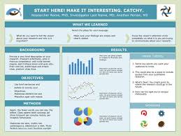 Image Result For Posters Of Research Proposals Scientific Poster Design Academic Poster Research Poster