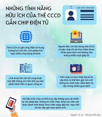 Ngày đầu cấp căn cước công dân có gắn chip | vtv tstc► cập nhật tin tức nhanh nhất vtv thời sự toàn cảnhyoutube: Tháº» Cccd Co Gáº¯n Chip Ä'iá»‡n Tá»­ Sáº½ Ä'Æ°á»£c Cáº¥p Tá»« Ä'áº§u Thang 1 NÄƒm Sau Sai Gon Tiáº¿p Thá»‹