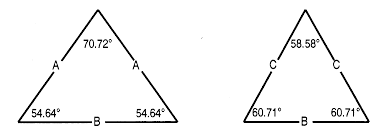 Hinweise Zum Nachbau Geodatische Kuppel Kuppel Haus Geodatisch