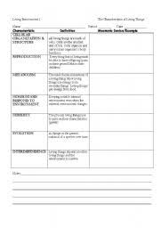 English Worksheets Characteristics Of Living Things Vis Chart