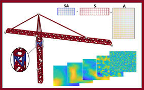 Image result for Science Math Applications Communication Theory Coding Theory Events