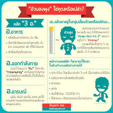 ลดพ ง ลดโรค พ ช ตส ขภาพง าย ๆ ด วยหล ก 3 อ อารมณ ออกกำล งกาย อาหาร