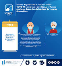 Listas las presentaciones de fase 2! Planvacu Ministerio De Salud Publica Y Asistencia Social Facebook