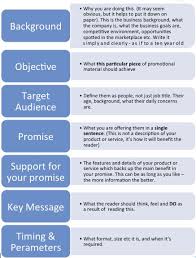 Maybe you would like to learn more about one of these? 72 Creative Brief Ideas In 2021 Creative How To Plan Brief