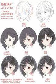 It's a great skill to start mastering if you are interested in pursuing art in the. Digital Art Manga Robots Digital Art Tutorial Drawing Hair Tutorial Anime Drawings Tutorials