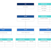 Human resources succession planning & gap analysis. Https Encrypted Tbn0 Gstatic Com Images Q Tbn And9gctzhqptx3ilmfrle Expp3jqztx7grgazs6ow Yojpkqhydha07 Usqp Cau