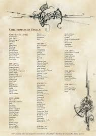 We did not find results for: D D And Critical Role Exotictabletop So After About A Month Of Work I Dungeons And Dragons Homebrew Dungeons And Dragons 5 Spell Circle