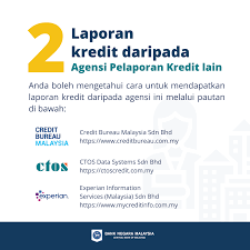 Pekeliling perbendaharaan malaysia pa 3.1/2013 m.s. Bank Negara Malaysia Central Bank Of Malaysia Official å†™çœŸ Facebook