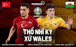Webiste cũng sẽ tìm kiếm link xem bóng đá (nếu có) trên internet của các kênh vtv, vtv6, vtv3, k+, k+1, k+pm, k+pc, k+ns, my k+ live, fptplay. Vlks5zhdyqvjym