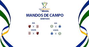 Oitavas da copa do brasil sorteadas! Definidos Mandos Da Semifinal Da Copa Do Brasil Corinthians E Cruzeiro Decidem Em Casa Quem Passa