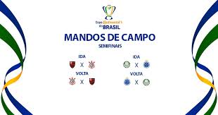 Desde 1999, a rede globo/sportv detém todos os direitos de mídia (exceto radiofônicos) em território nacional da copa do brasil. Definidos Mandos Da Semifinal Da Copa Do Brasil Corinthians E Cruzeiro Decidem Em Casa Quem Passa