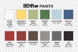 We did not find results for: Behr Paint Sheen Document Enamel Paint Small Painter Angle Text Png Pngegg