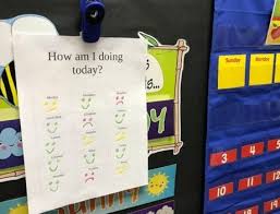 Our color by number charts are lots of fun for kids. Change Your Color A Teacher S Perspective On The Behavior Chart
