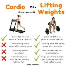 Pin On Weight Training Guide