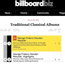 Messiah Albums Reach 1 And 2 On Billboard Chart