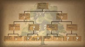 Nn tudor, stillborn and 3 others. A Genealogy Of Thrones National Library Of Australia