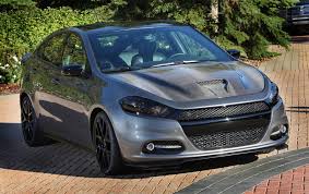 Desktop Wallpaper For 2013 Dodge Dart Carbon Fire Dodge Dart Chrysler Cars Dodge