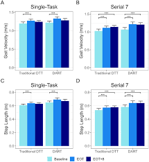 Image result for Serial 7s