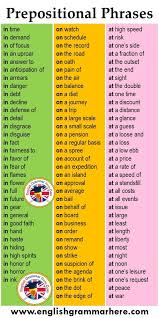10 Examples Of Prepositional Phrases English Grammar Here In 2020 Prepositional Phrases English Grammar Learn English