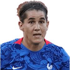 Girondins Bordeaux » Lista de jugadores