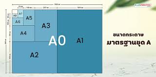 กระดาษ a5 ขนาด