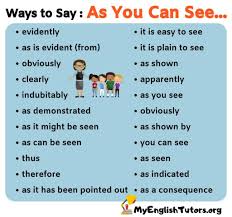 As You Can See Synonym 23 Useful Ways To Say As You Can See My English Tutors Learn English Vocabulary Learn English Words English Vocabulary Words