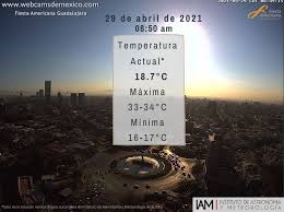 Temperatura, lluvia, clima dominante, cuándo ir. Clima Guadalajara Satelite Udg
