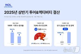 뉴스1 - News update