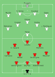 Dendoncker en carrasco spraken de pers toe, nog geen de bruyne op training. Wereldkampioenschap Voetbal 2018 Groep G Belgie Panama Wikipedia