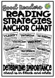 reading strategies anchor chart determining importance