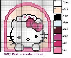 The Best Cross Stitch Patterns Of Hello Kitty Part Two