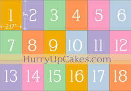 How To Determine How Many People A Cake Will Feed Sheet Cake Cake Servings Cake Sizes And Servings