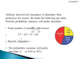 Target Pie Charts And Histograms Probabilities Data